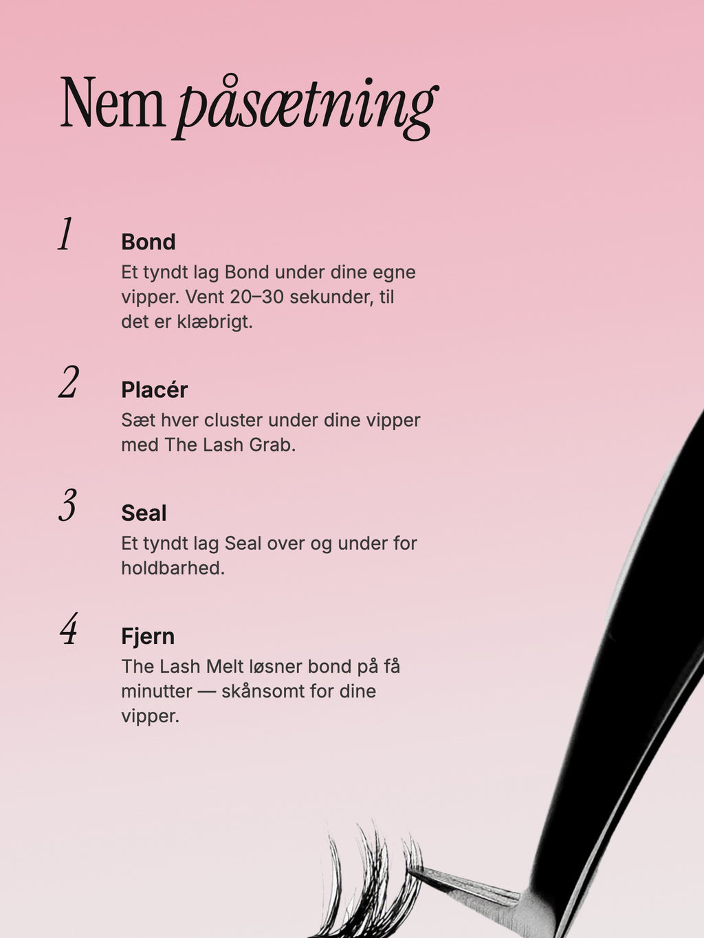 Starter Kit – nem påsætning
